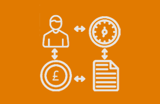 User, money, clock, and document icons illustrating a process flow.